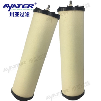 燃料氣管道聚結(jié)濾芯FG-336管道聚結(jié)分離濾芯