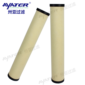 天然氣氣液聚結(jié)濾芯NGGC-630氣液天然氣油水分離濾芯