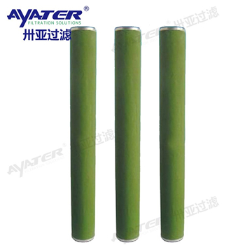 玻璃纖維聚結(jié)濾芯LLF-03濾油機(jī)油水分離濾芯