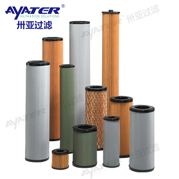 預(yù)濾器油水聚結(jié)濾芯FO-412PL2