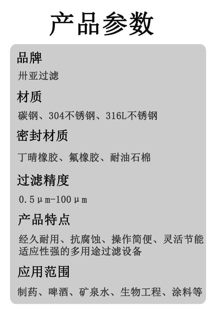 參數(shù)
